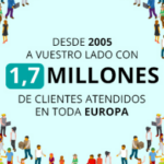 Reviews y opiniones de clientes de ProduceShop - Spain - Official® 1716680837_255x0.png